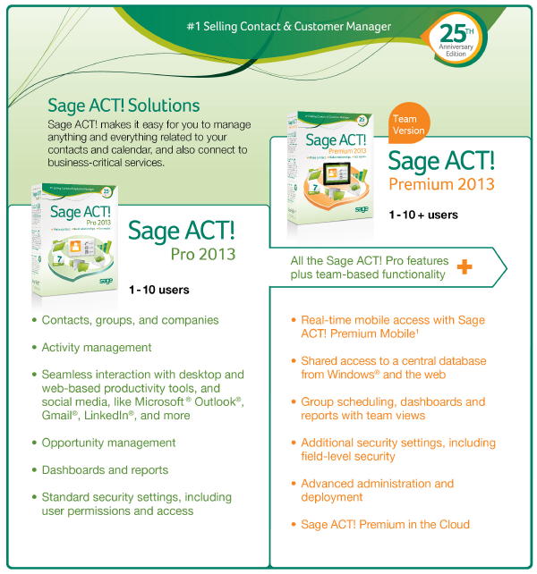 Compare Professional and Premium versions of Sage ACT! 2013