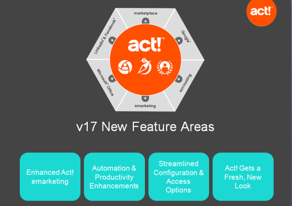act! v17 New Features